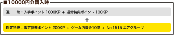 10000~w