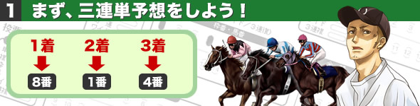 まず三連単予想をしよう!