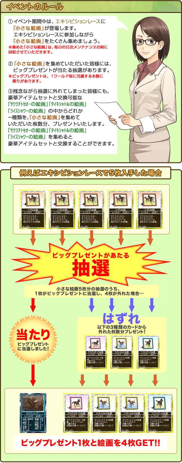 イベントのルール