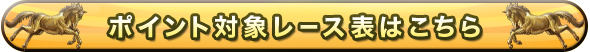 ポイント対象レース表