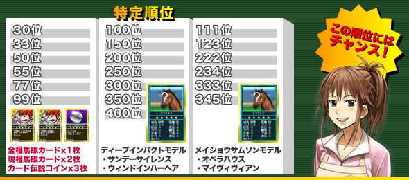 303350557799=SnJ[h1+nJ[h2+J[h`RC3^100150200250300350400=fB[vCpNgfETf[TCXEEBhCn[wA^111123222234333345=CVET\fEIynEXE}CBBA