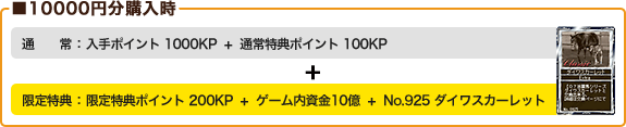 10000~w