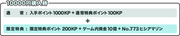 10000~w