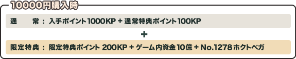 10000~w