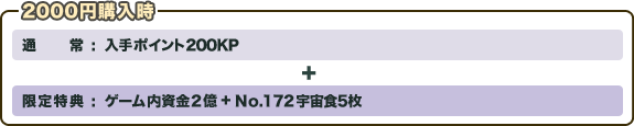 2000~w