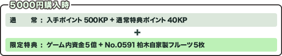 5000~w