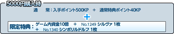 5000~w