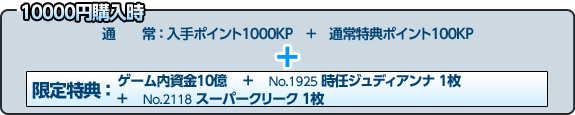 10000~w