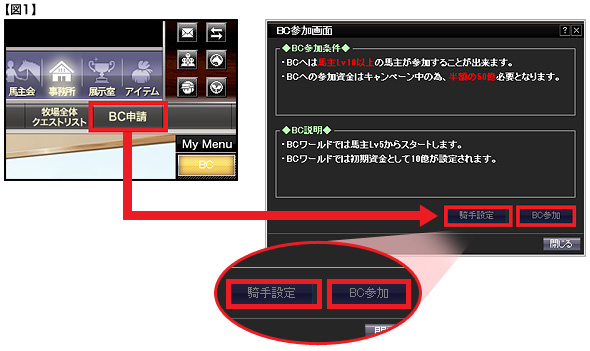 厩舎の開設