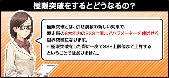 限界突破をするとどうなるの?