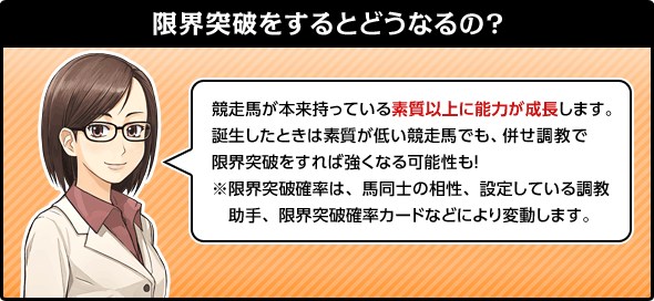 ���E�˔j������Ƃǂ��Ȃ�́H