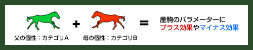 Ỹp[^[ɃvXʂ}CiX